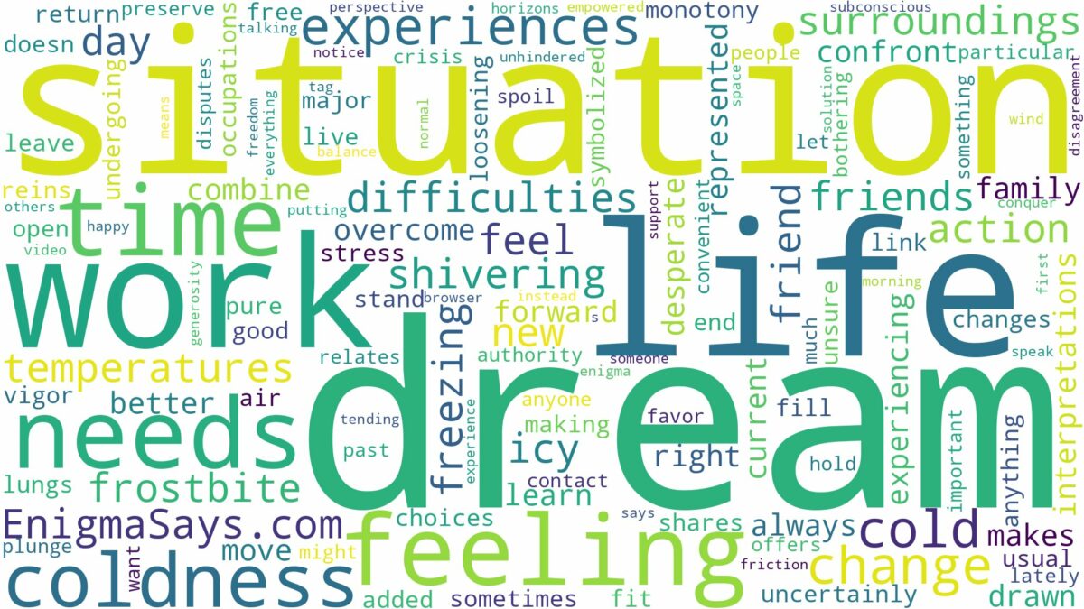 dreams about coldness and related dreams with their meanings in a word cloud