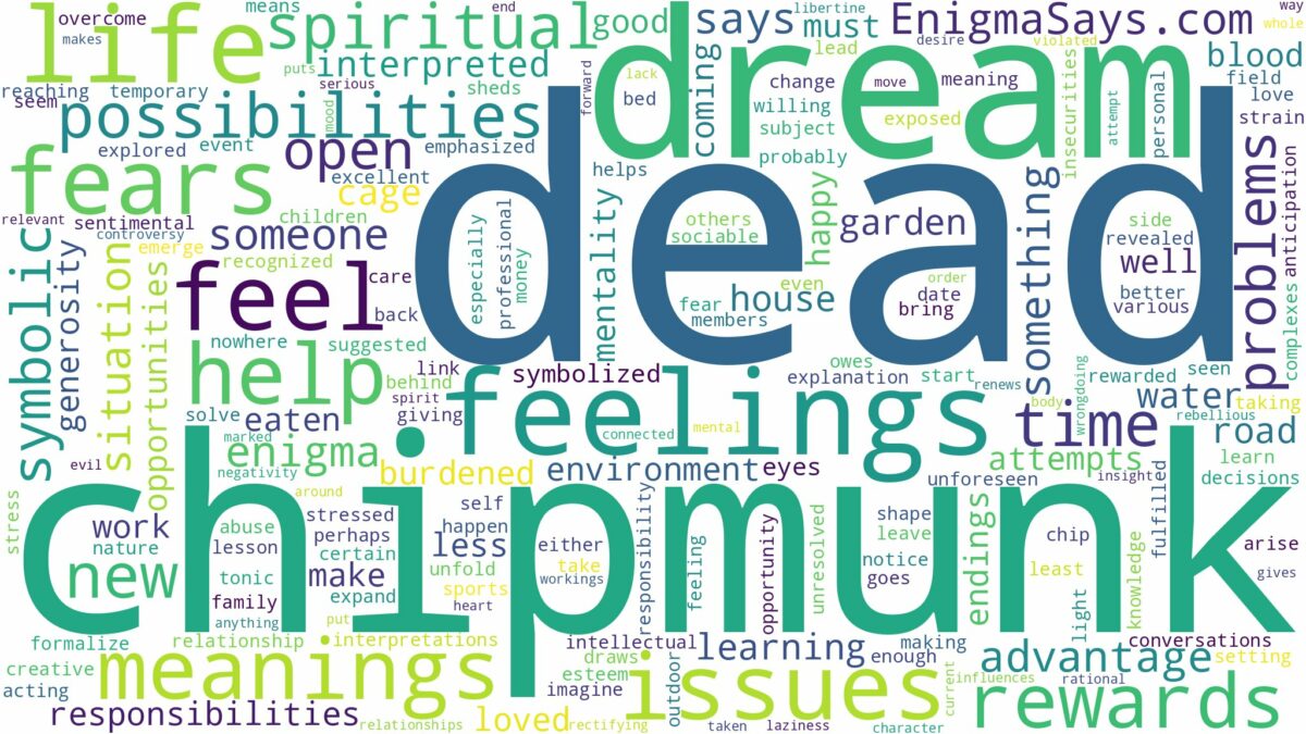 dream about dead chipmunk and related dreams with their meanings in a word cloud