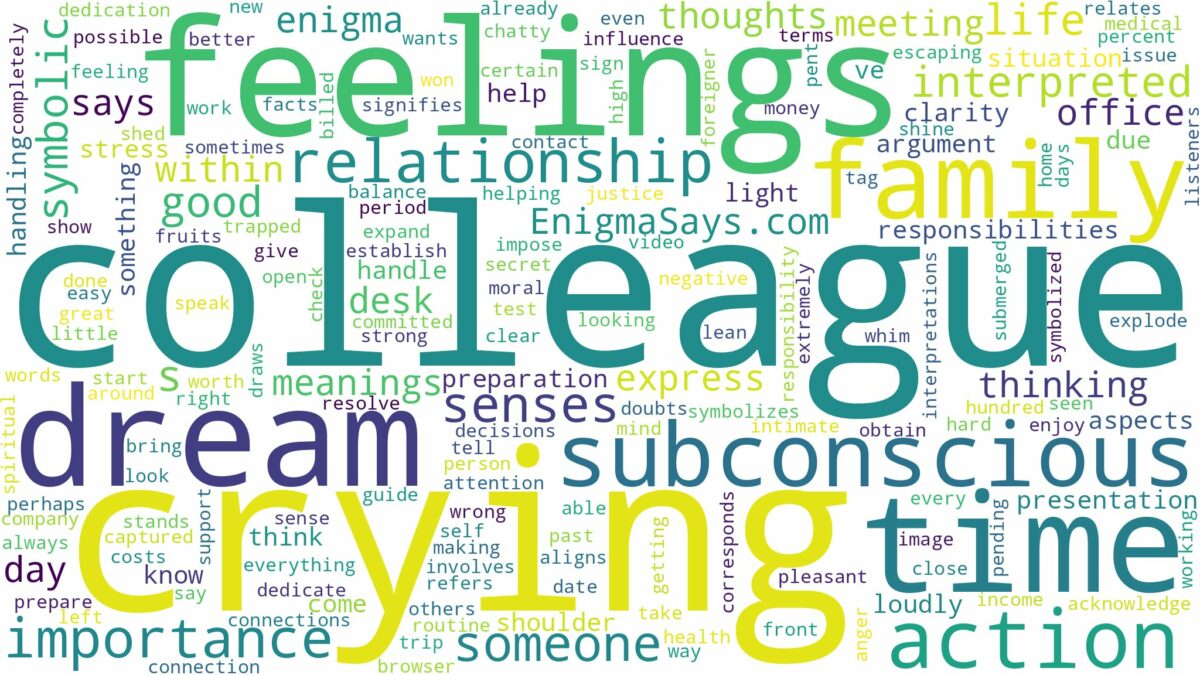 dreaming of colleague crying and related dreams with their meanings in a word cloud