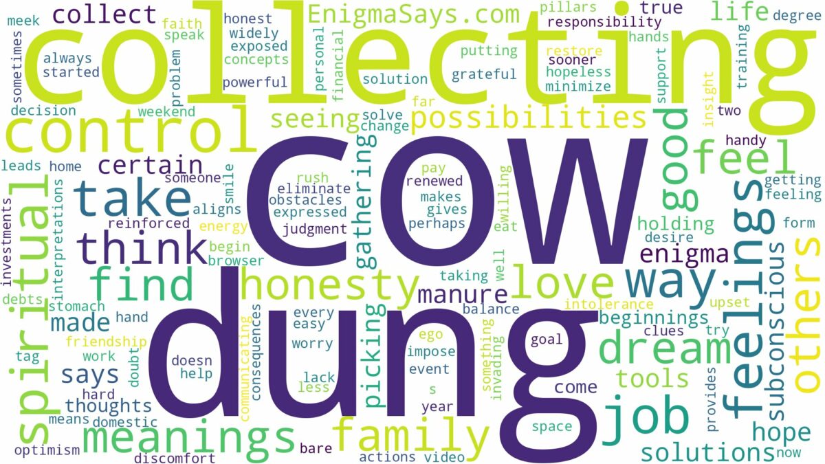 dreaming of collecting cow dung and related dreams with their meanings in a word cloud