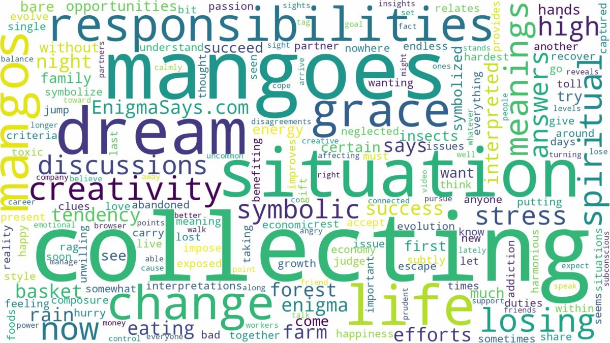 dream of collecting mangoes and related dreams with their meanings in a word cloud