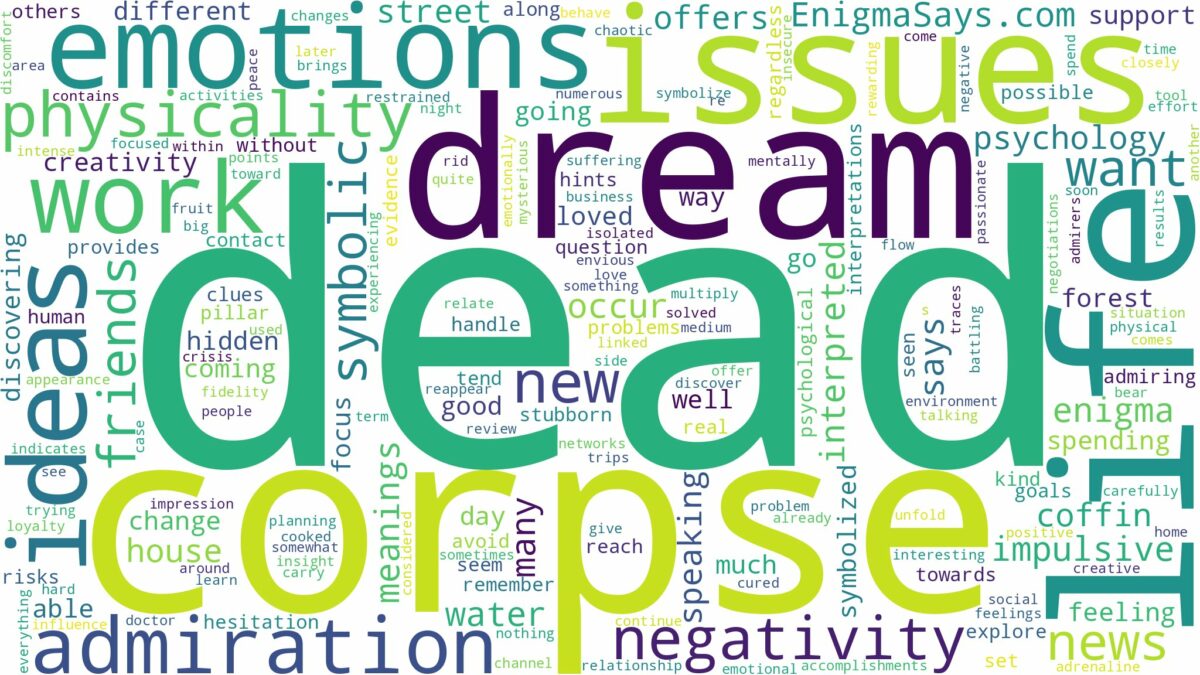 dream about dead corpse and related dreams with their meanings in a word cloud