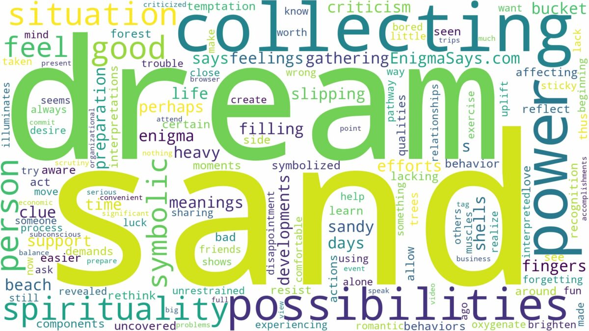 dream of collecting sand and related dreams with their meanings in a word cloud