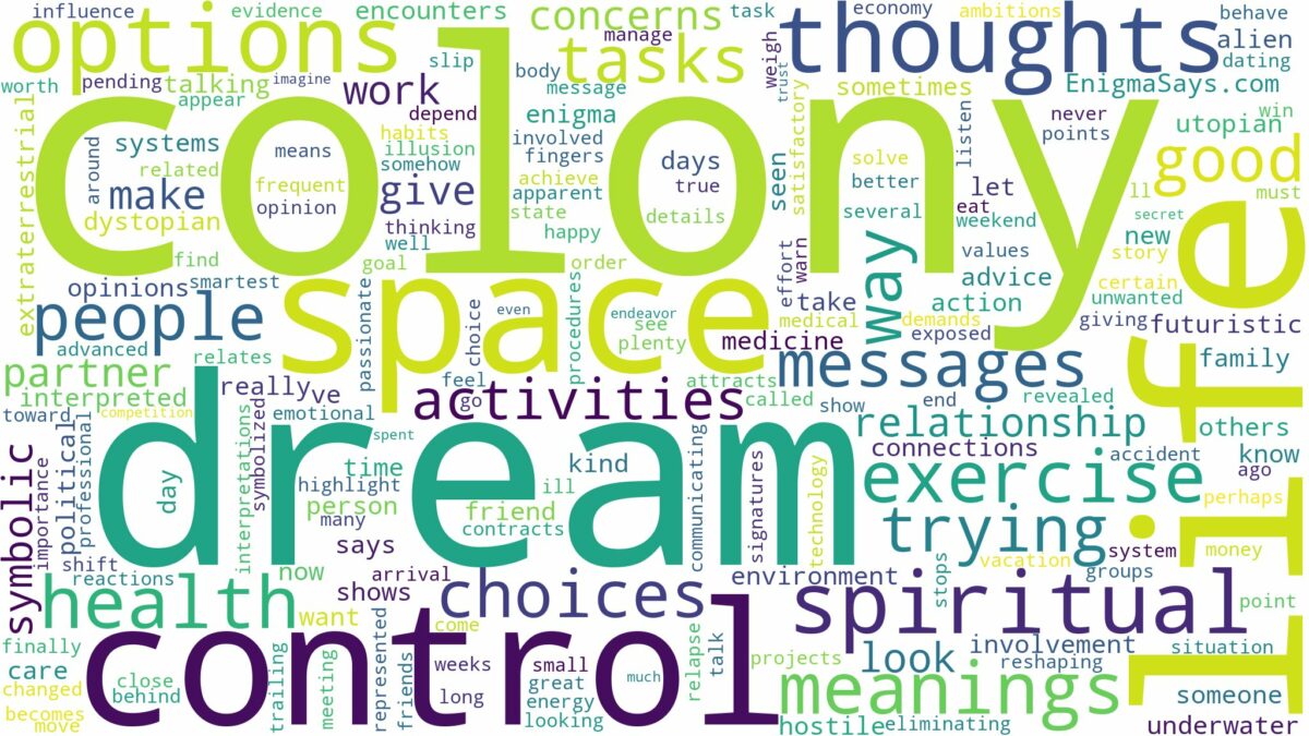 dream about colony and related dreams with their meanings in a word cloud