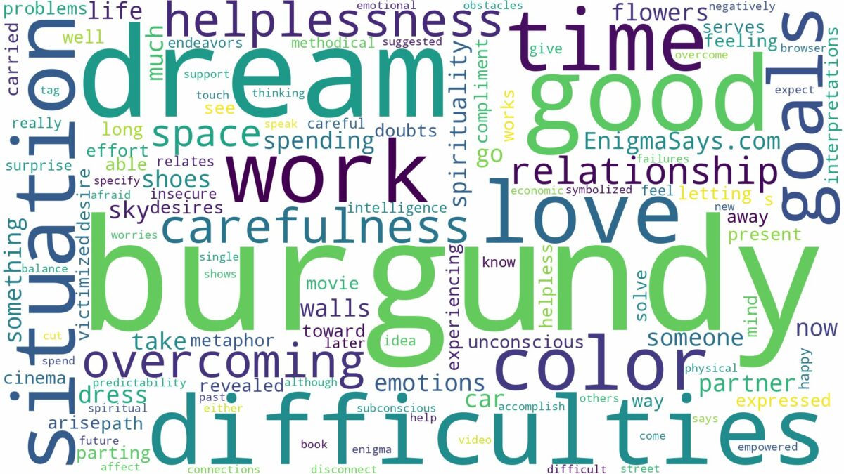 dream about color burgundy and related dreams with their meanings in a word cloud