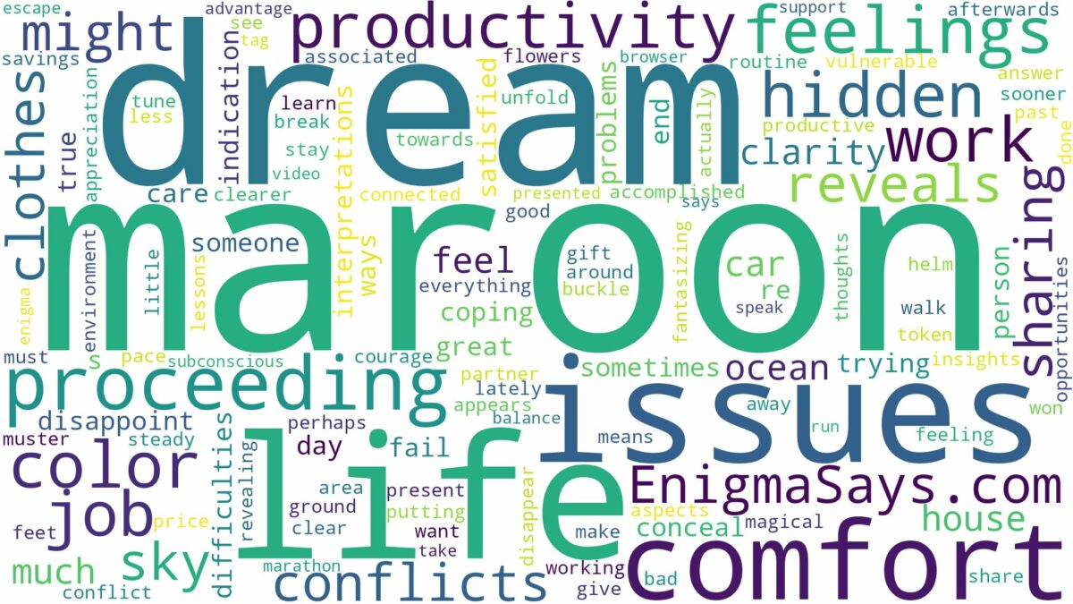 dream about color maroon and related dreams with their meanings in a word cloud