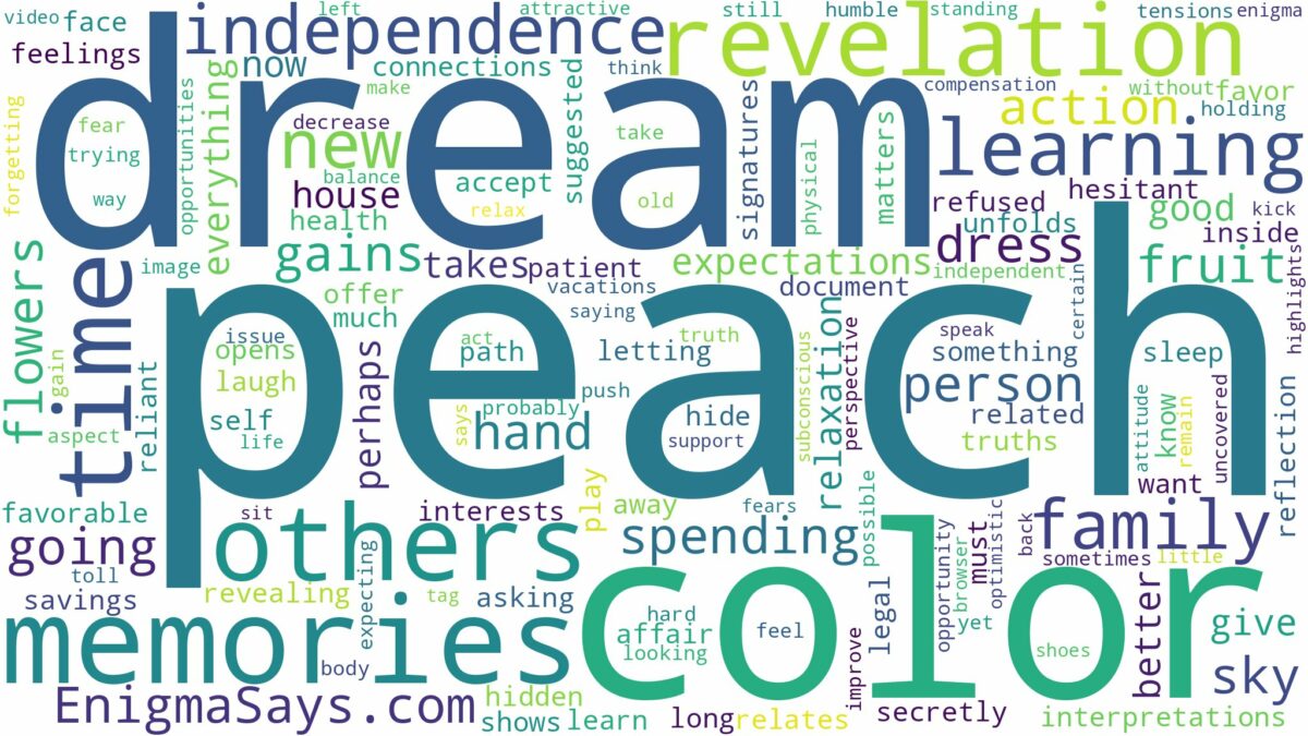 dream about color peach and related dreams with their meanings in a word cloud