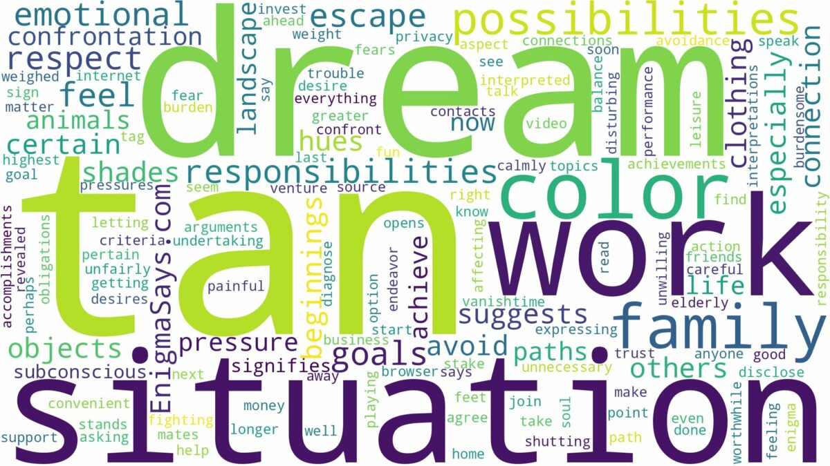 dream about color tan and related dreams with their meanings in a word cloud