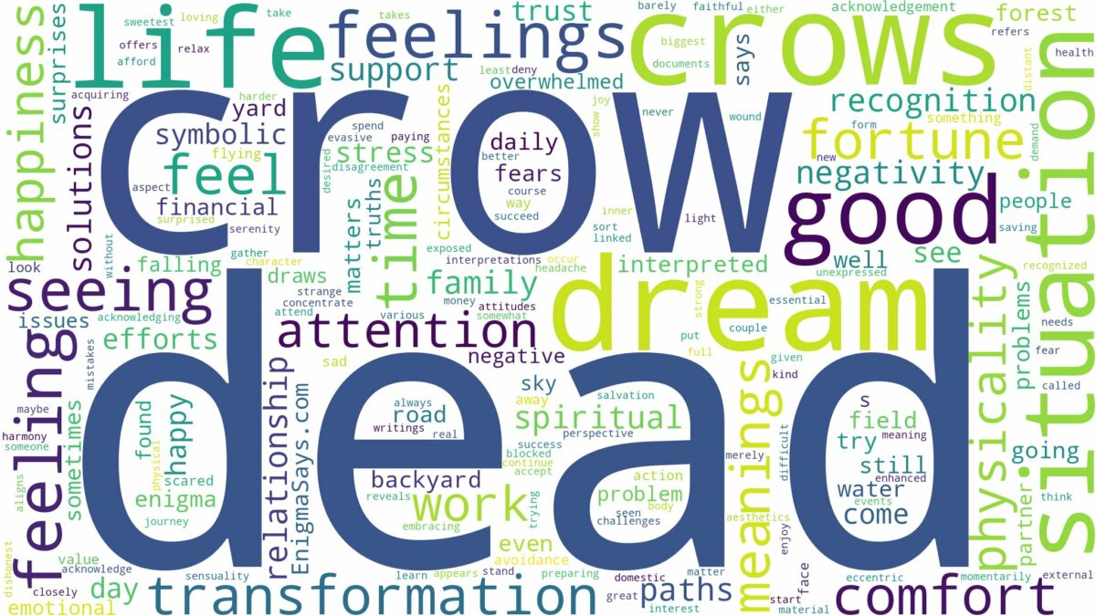 dream about dead crow and related dreams with their meanings in a word cloud