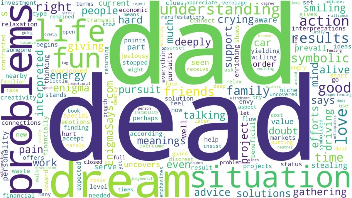 dream about dead dad and related dreams with their meanings in a word cloud