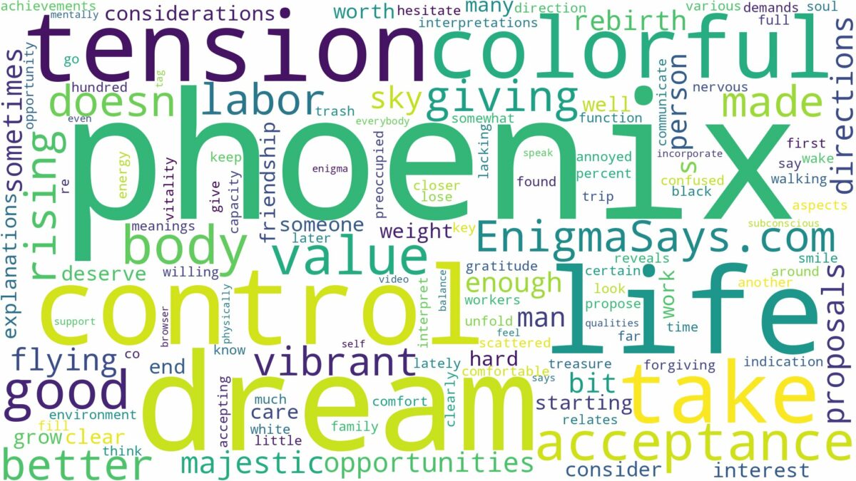 dream about colorful phoenix and related dreams with their meanings in a word cloud