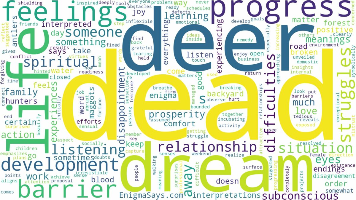 dream about dead deer and related dreams with their meanings in a word cloud