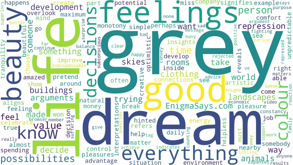 dream about colour grey and related dreams with their meanings in a word cloud