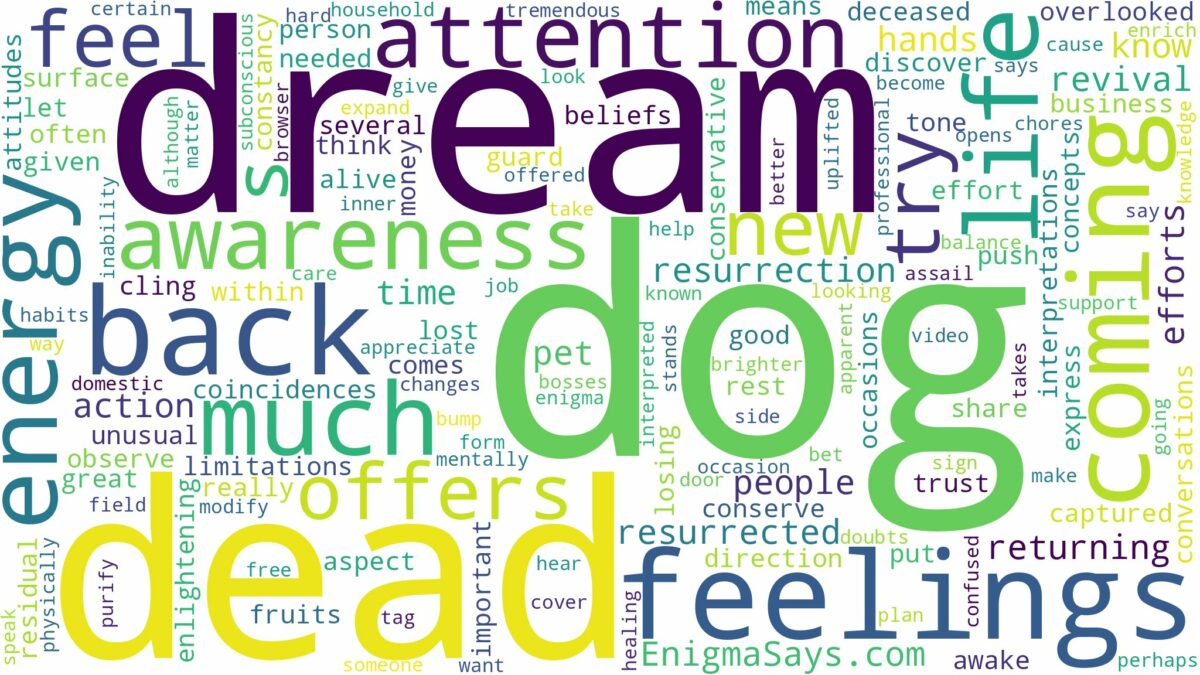 dreaming about dead dog coming back to life and related dreams with their meanings in a word cloud