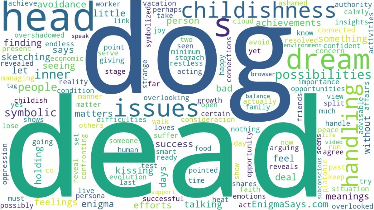 dream about dead dog head and related dreams with their meanings in a word cloud