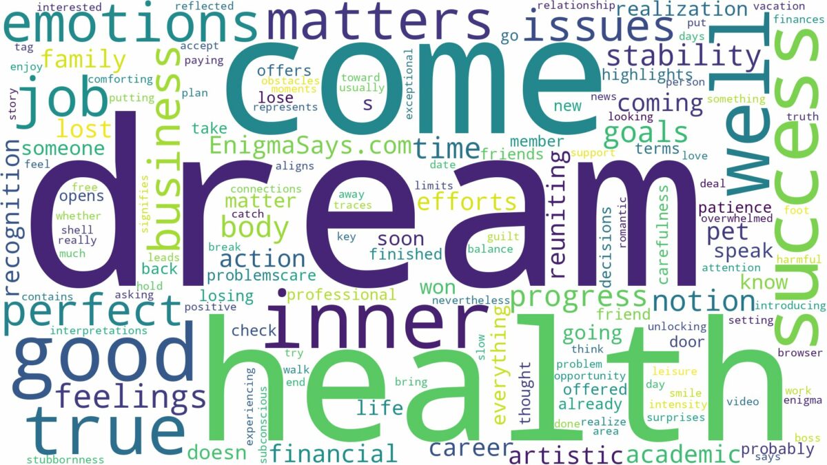 dream about come true and related dreams with their meanings in a word cloud