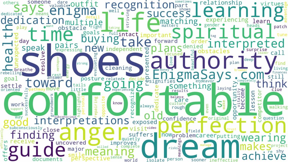 dream about comfortable shoes and related dreams with their meanings in a word cloud