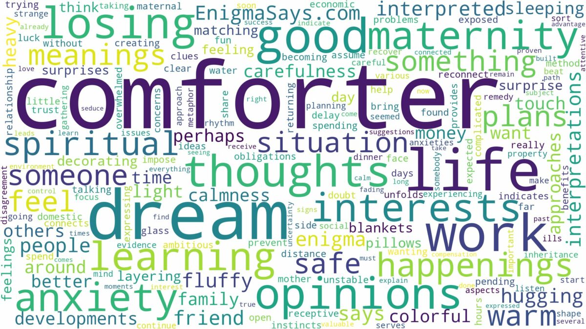 dream about comforter and related dreams with their meanings in a word cloud