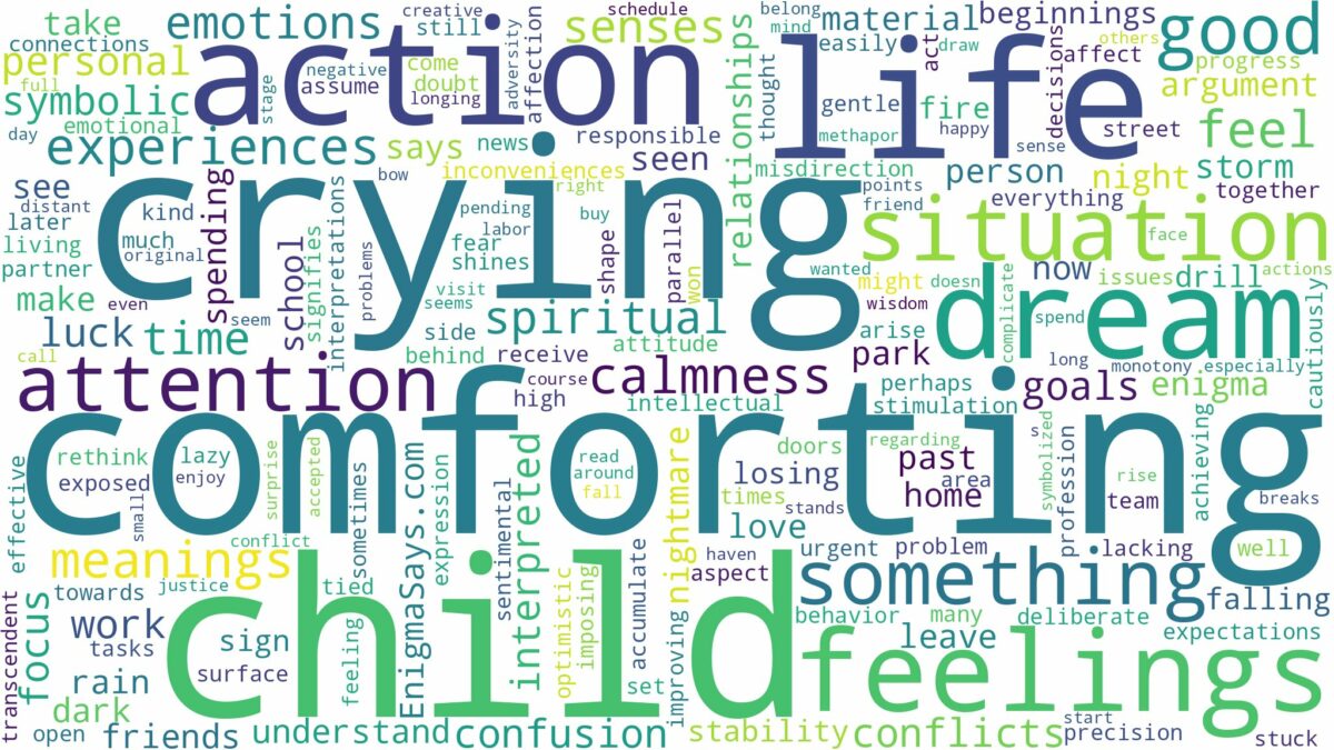 dreaming of comforting a crying child and related dreams with their meanings in a word cloud