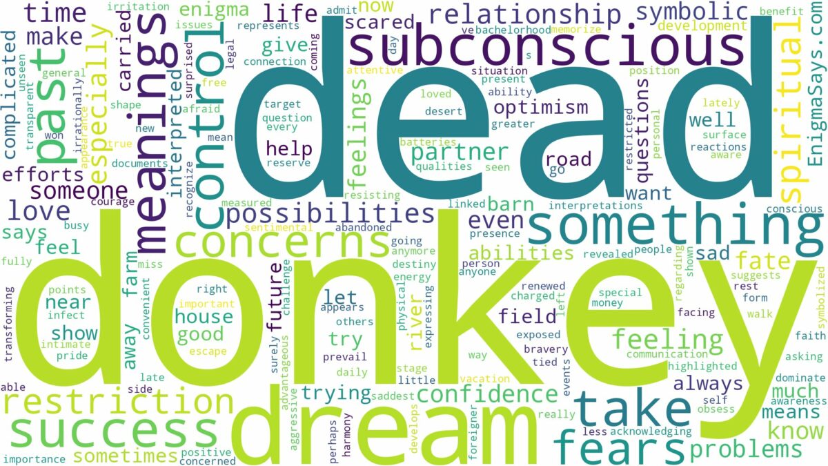 dream about dead donkey and related dreams with their meanings in a word cloud