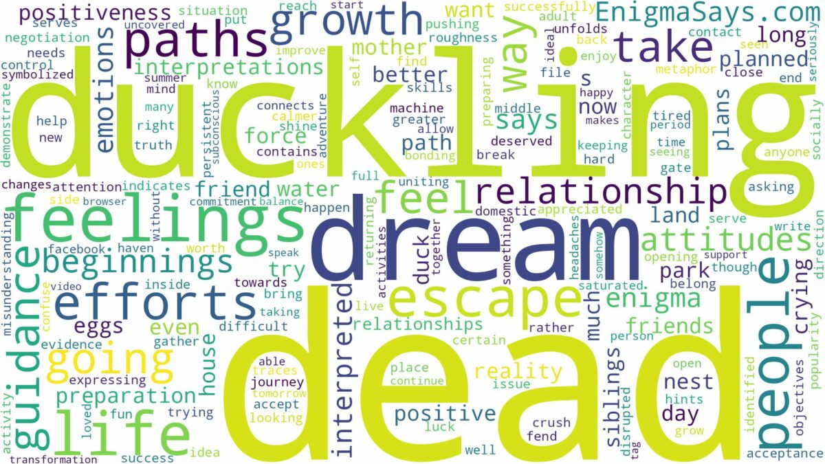 dreaming of dead duckling and related dreams with their meanings in a word cloud