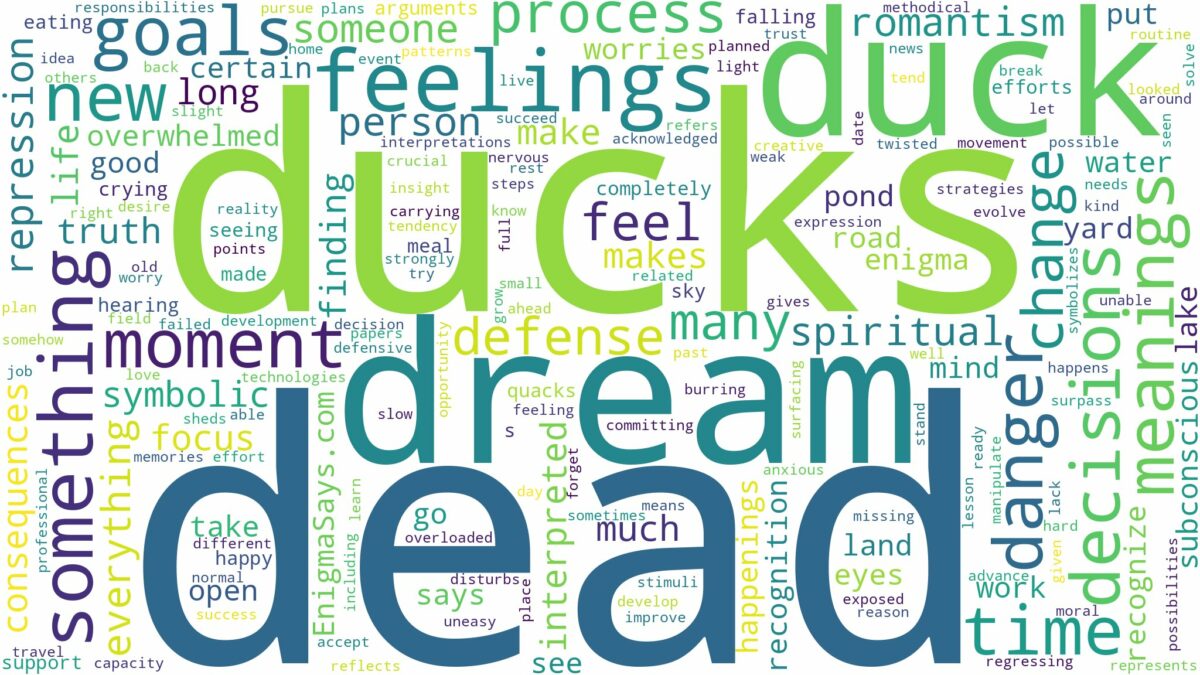 dream about dead ducks and related dreams with their meanings in a word cloud