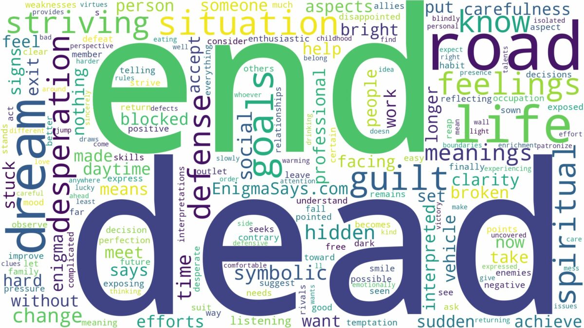 dream about dead end road and related dreams with their meanings in a word cloud