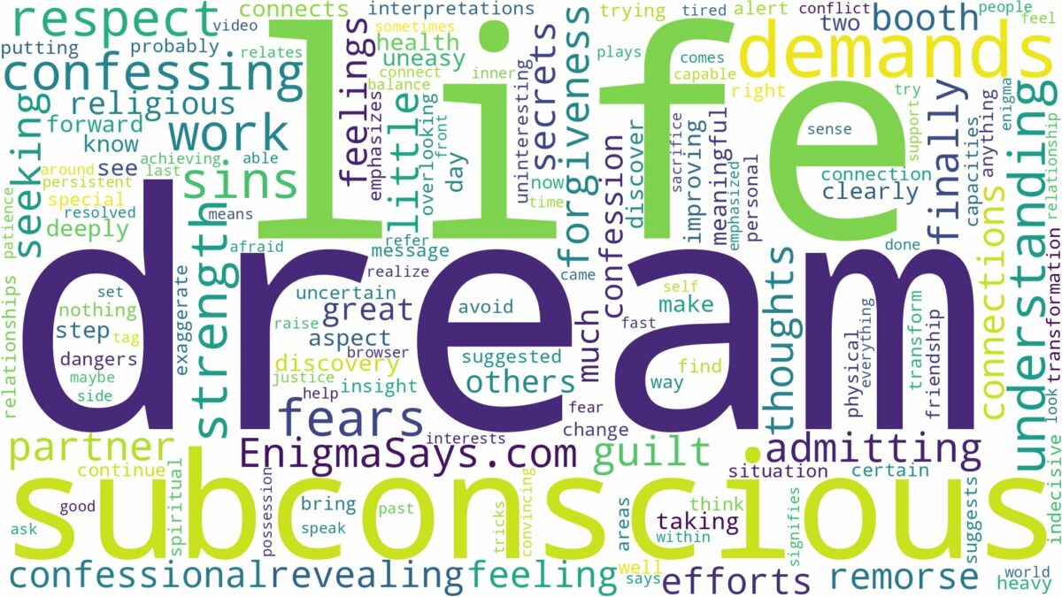 dream of confessing sins and related dreams with their meanings in a word cloud