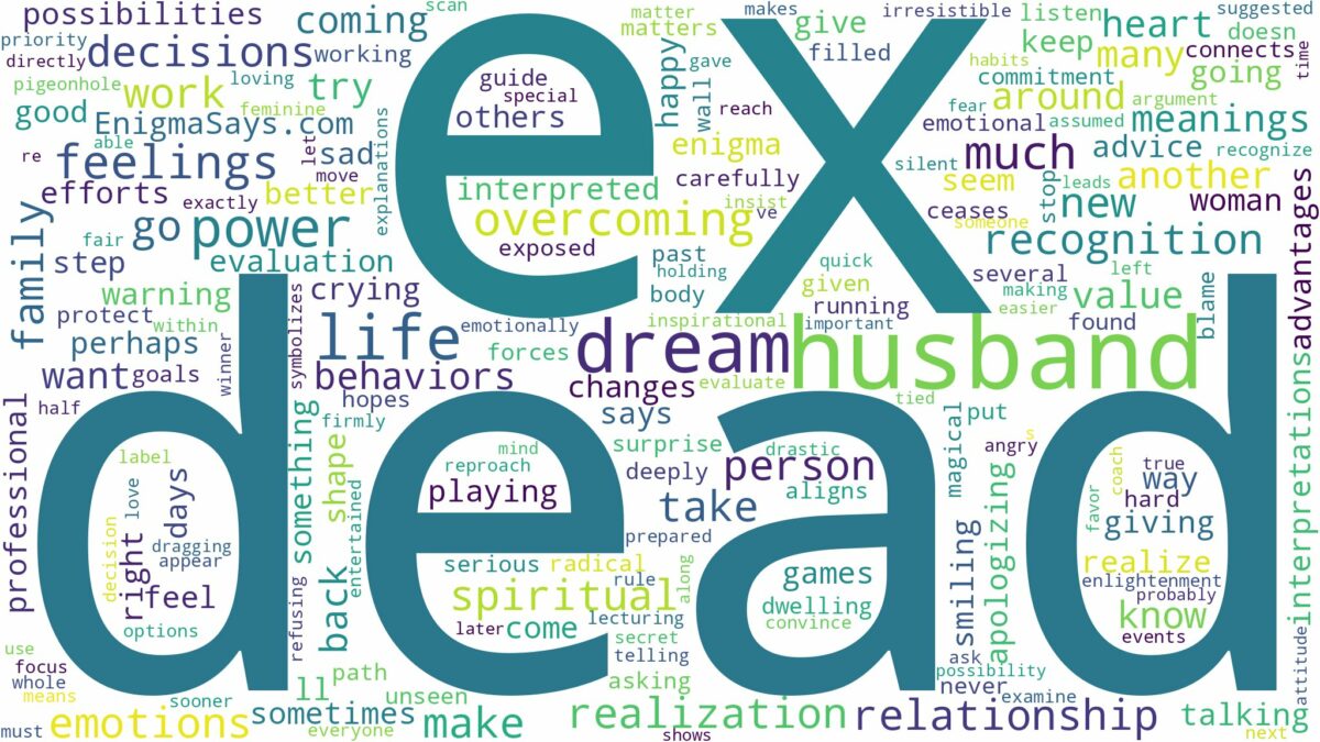 dream about dead ex husband and related dreams with their meanings in a word cloud