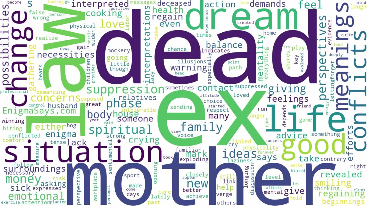 dream about dead ex mother in law and related dreams with their meanings in a word cloud