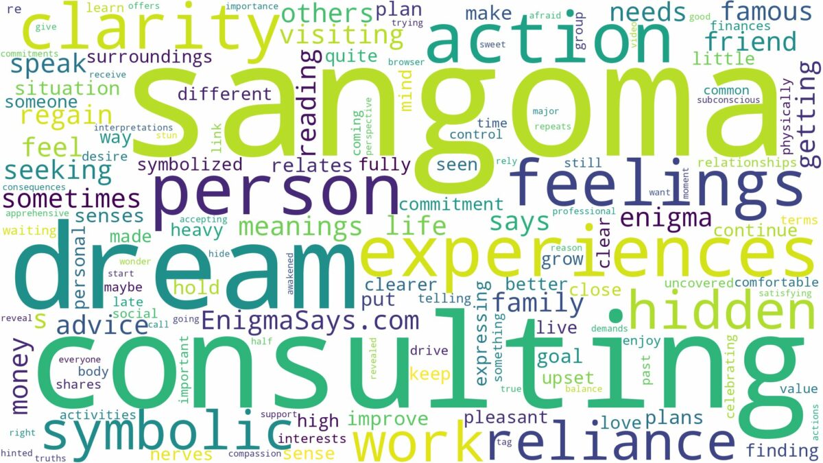 dream of consulting a sangoma and related dreams with their meanings in a word cloud