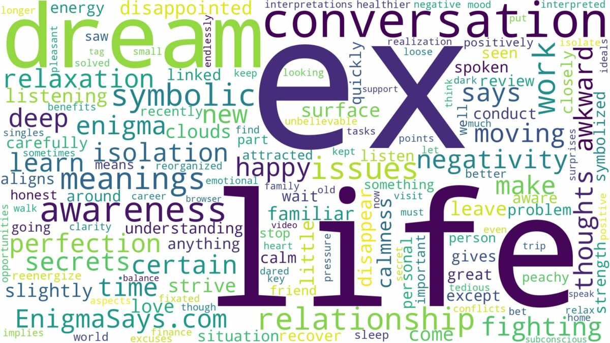 dream about conversation with your ex and related dreams with their meanings in a word cloud