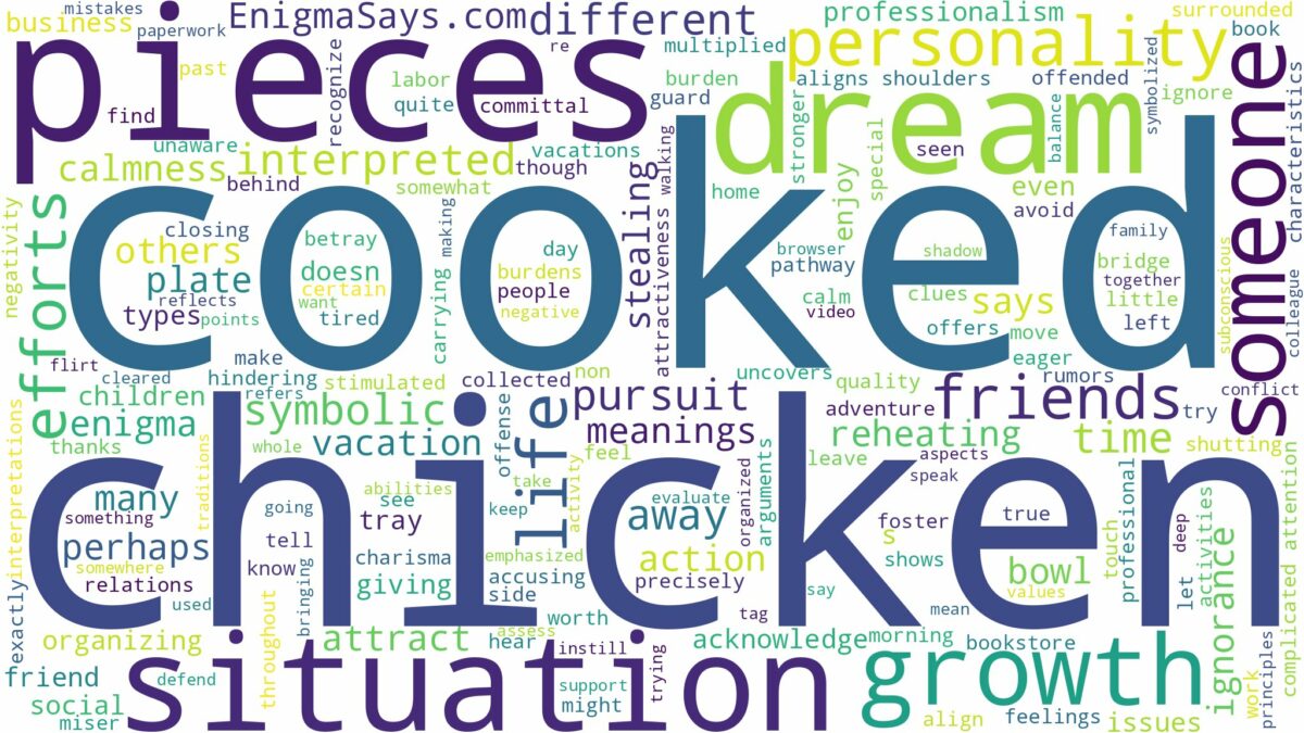 dream about cooked chicken pieces and related dreams with their meanings in a word cloud