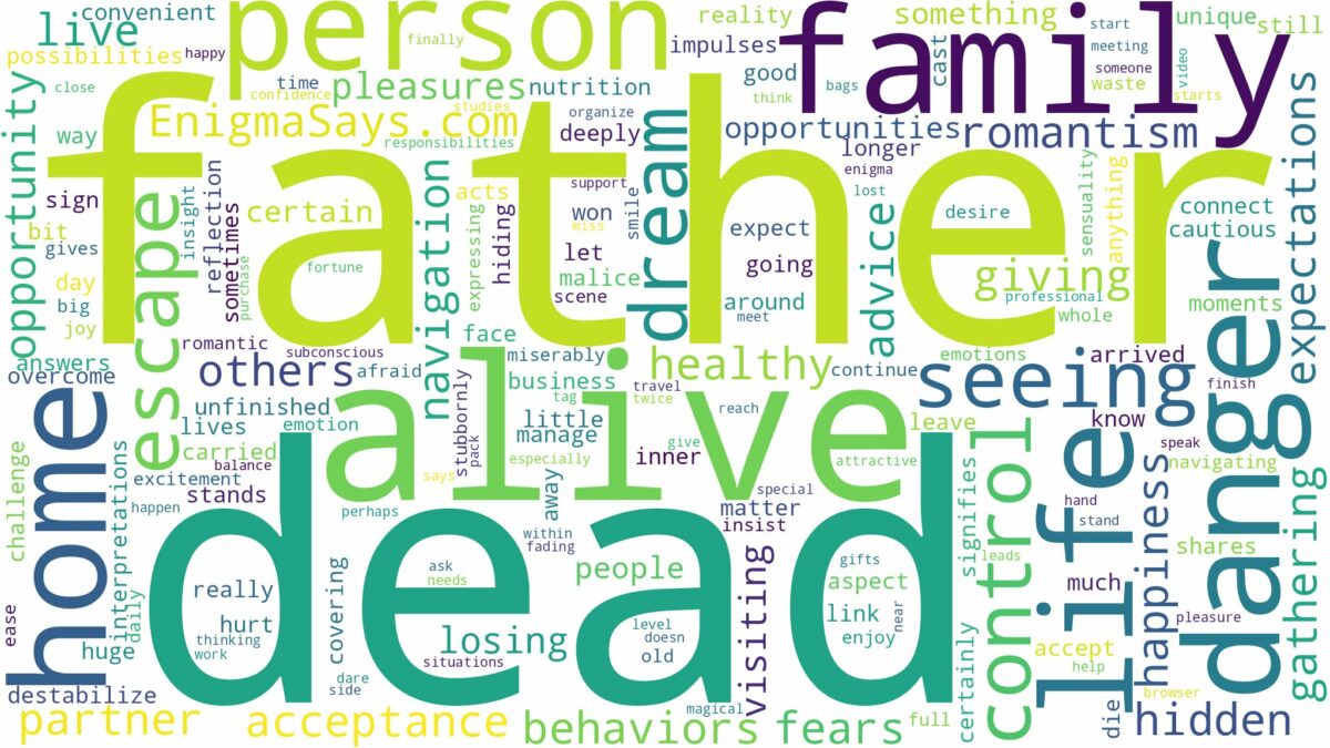 dreaming about dead father being alive and related dreams with their meanings in a word cloud