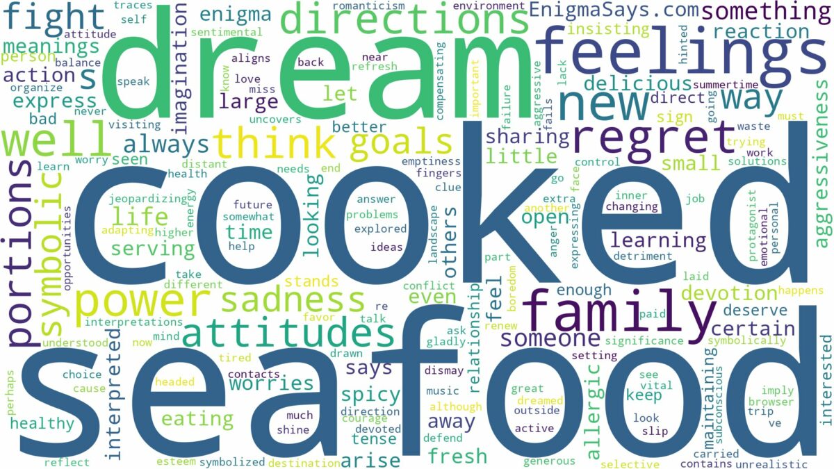 dream about cooked seafood and related dreams with their meanings in a word cloud