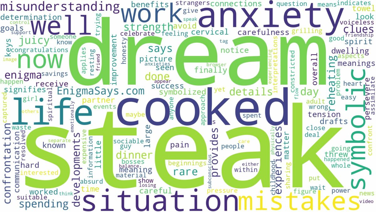 dream about cooked steak and related dreams with their meanings in a word cloud