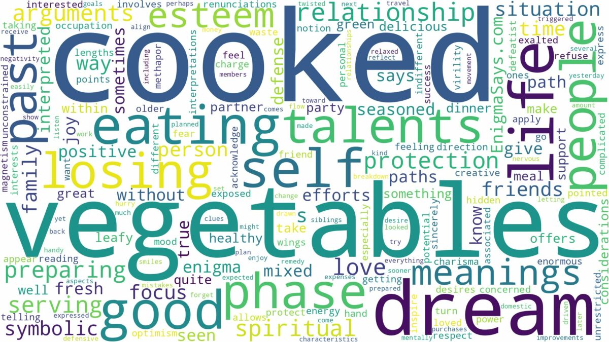 dream about cooked vegetables and related dreams with their meanings in a word cloud