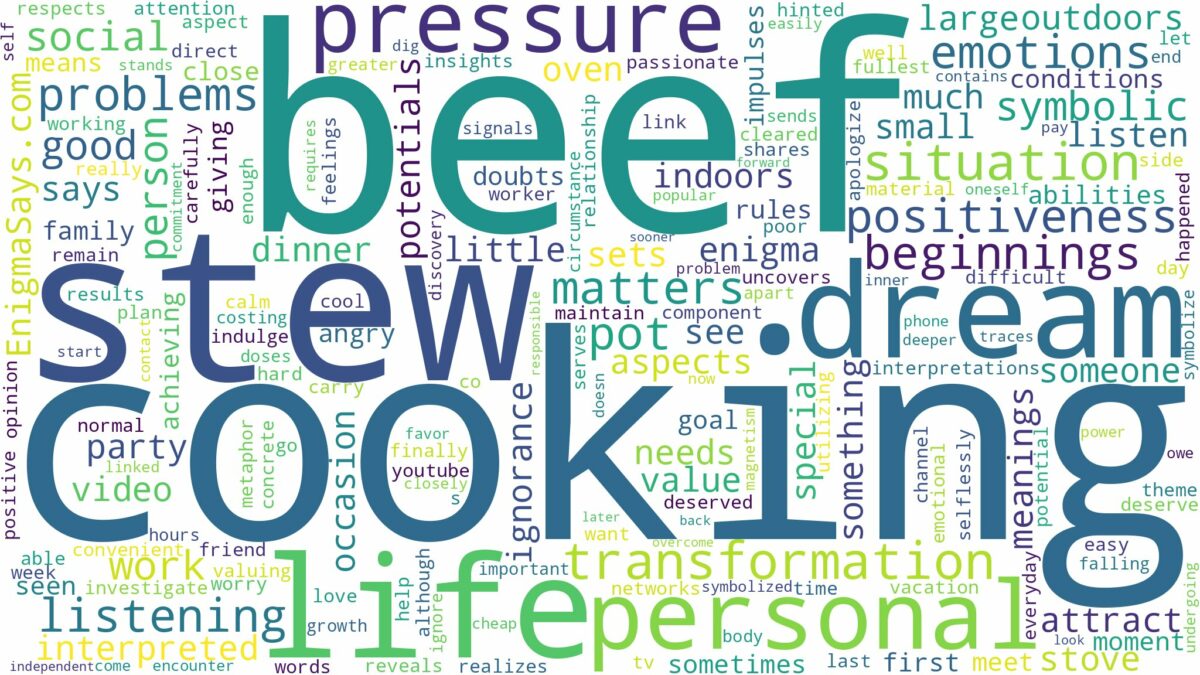 dreaming of cooking beef stew and related dreams with their meanings in a word cloud