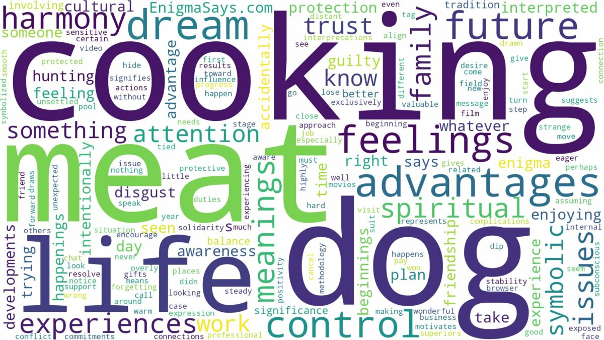 dreaming of cooking dog meat and related dreams with their meanings in a word cloud