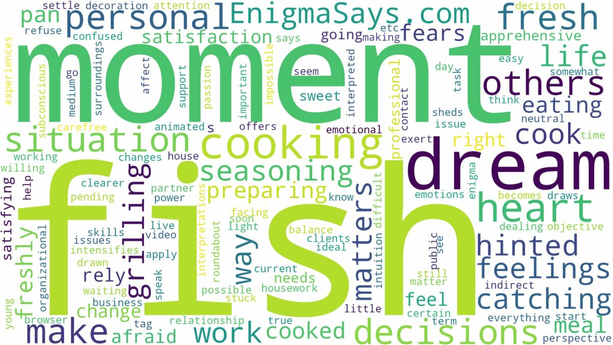 dreaming of cooking fresh fish and related dreams with their meanings in a word cloud