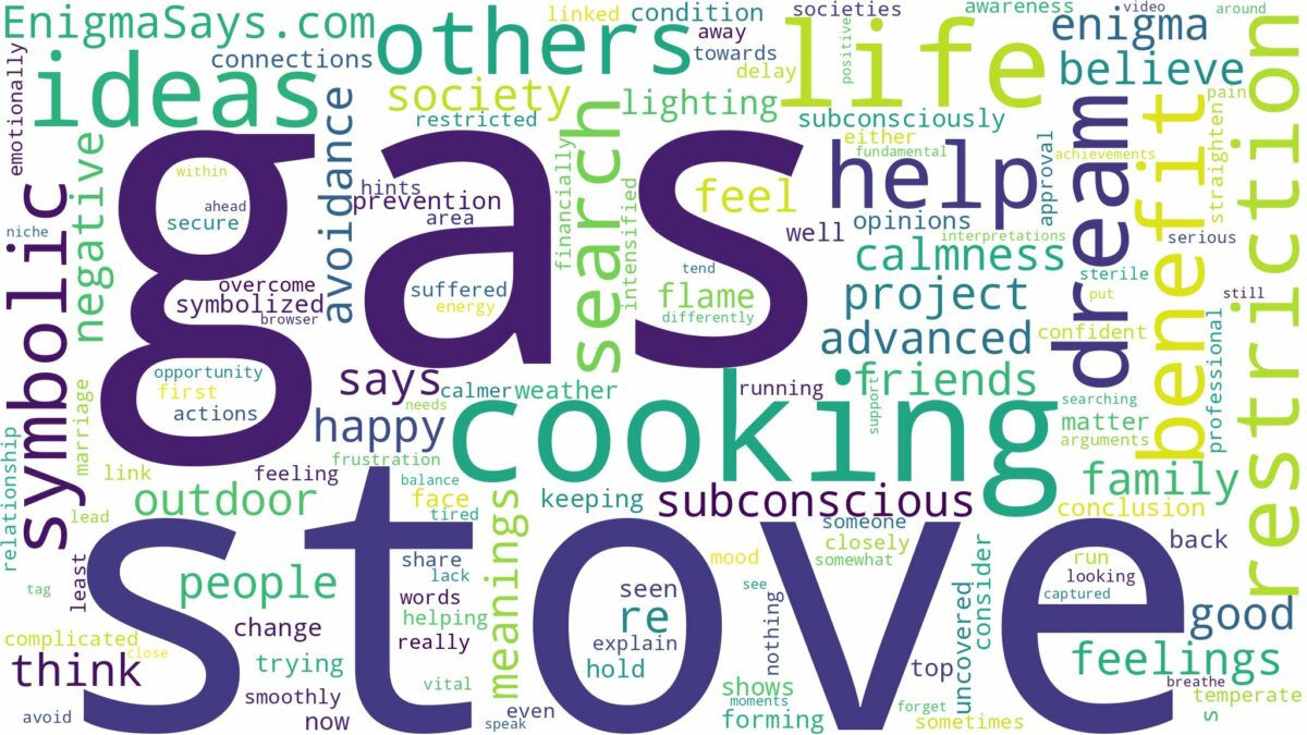 dreaming of cooking gas stove and related dreams with their meanings in a word cloud