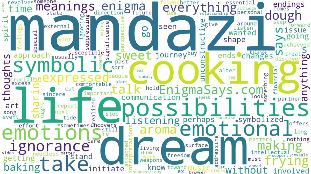 dream of cooking mandazi and related dreams with their meanings in a word cloud