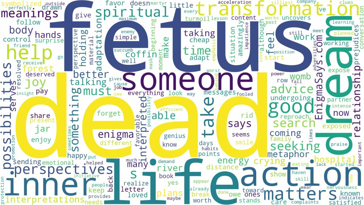 dream about dead fetus and related dreams with their meanings in a word cloud