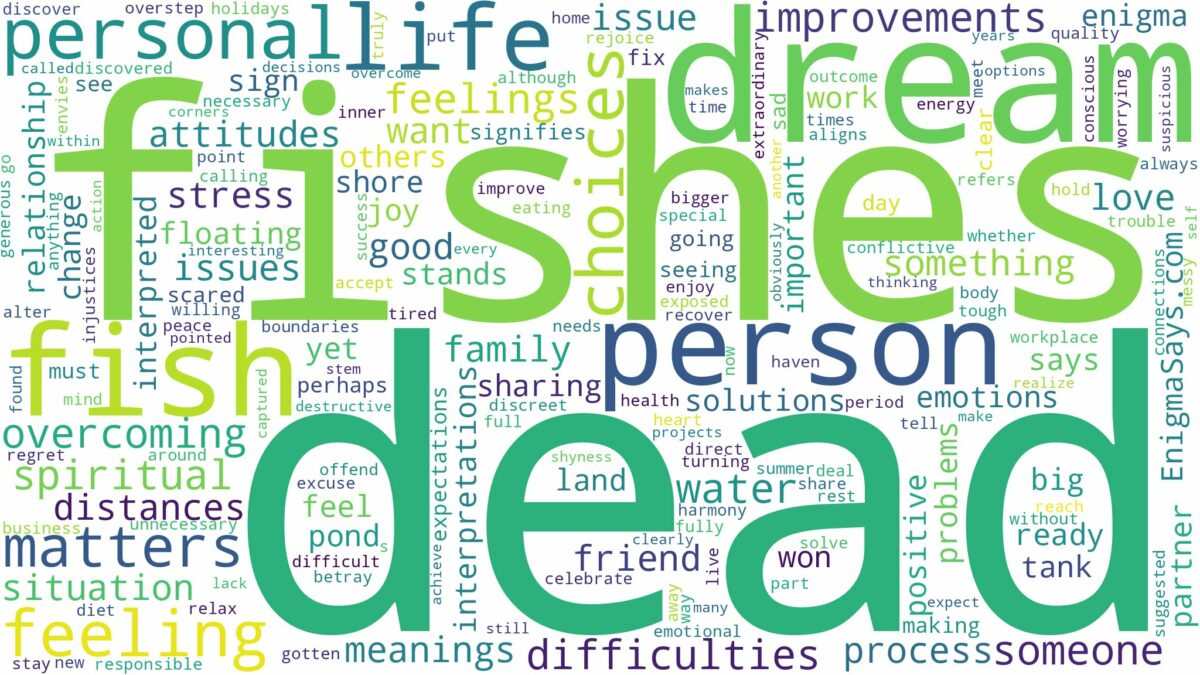 dream about dead fish and related dreams with their meanings in a word cloud