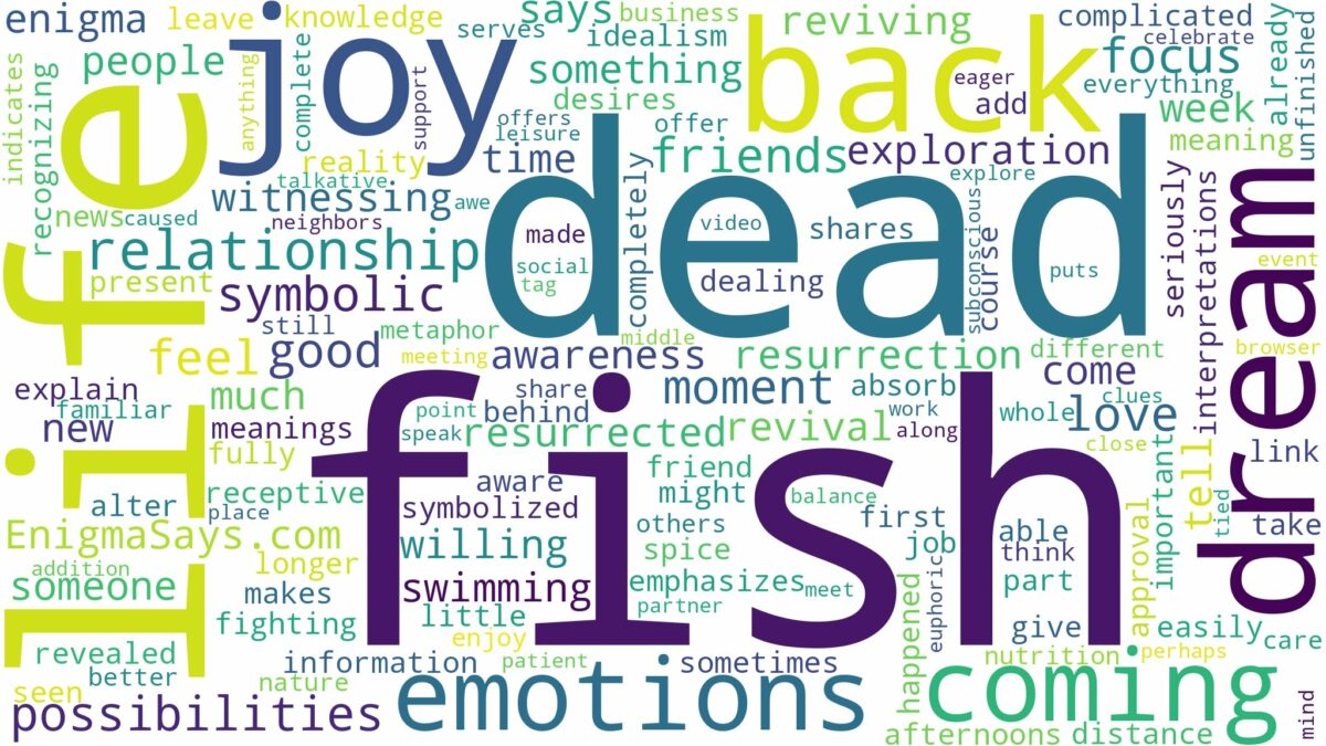 dreaming about dead fish coming back to life and related dreams with their meanings in a word cloud