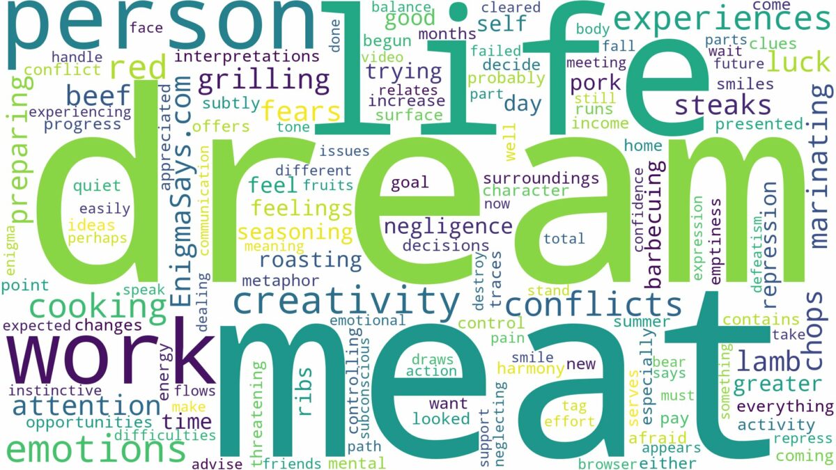 dreaming of cooking red meat and related dreams with their meanings in a word cloud