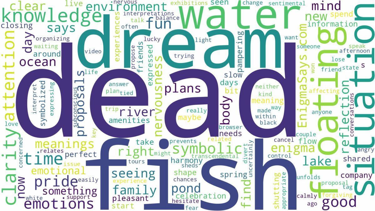 dreaming about dead fish floating in water and related dreams with their meanings in a word cloud