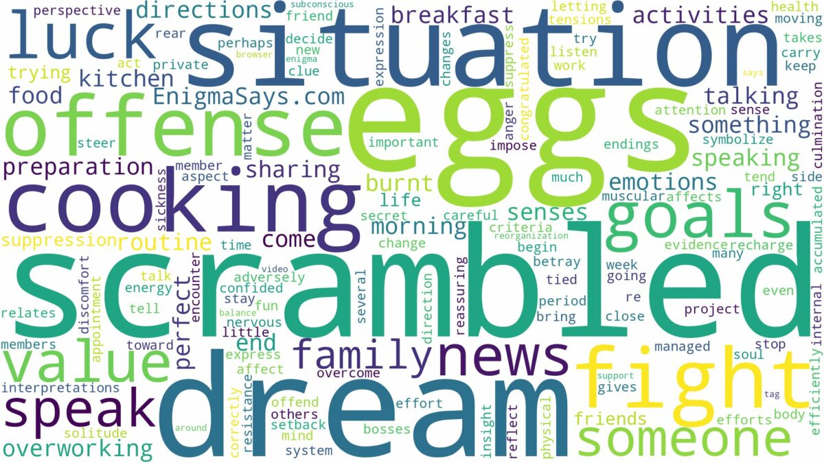 dreaming of cooking scrambled eggs and related dreams with their meanings in a word cloud