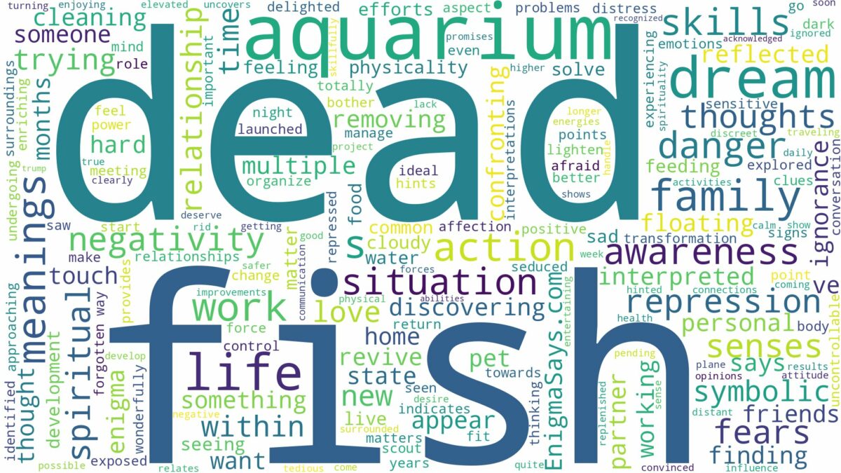 dream about dead fish in aquarium and related dreams with their meanings in a word cloud