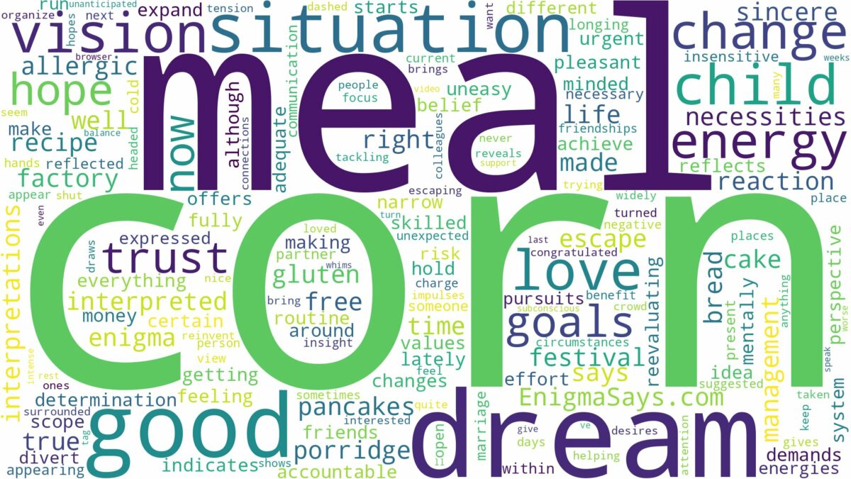 dream about corn meal and related dreams with their meanings in a word cloud